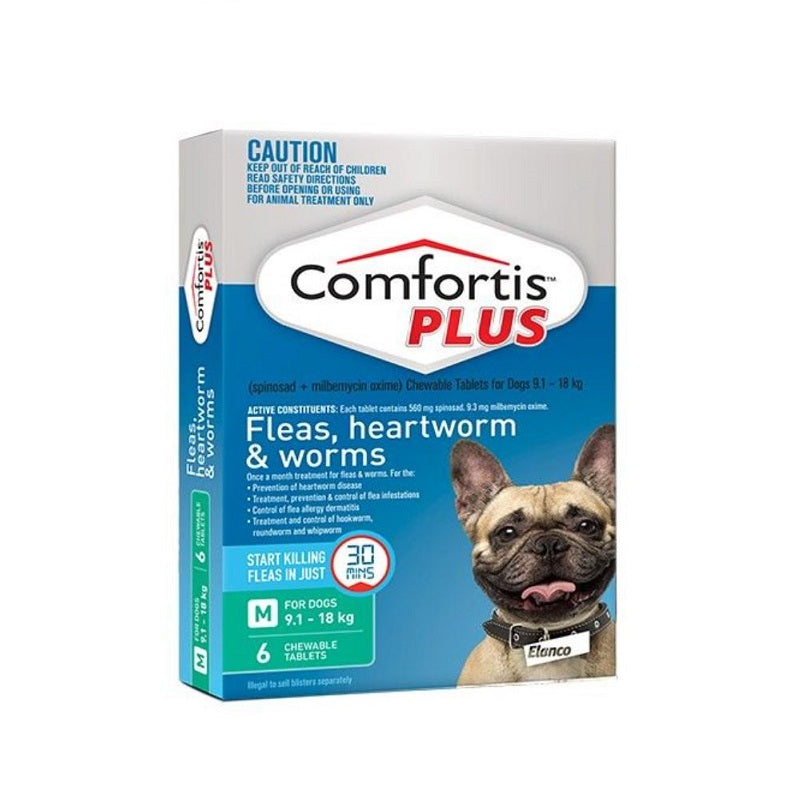 Petsleisure Pet Flea & Tick Control