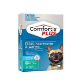 Petsleisure Pet Flea & Tick Control