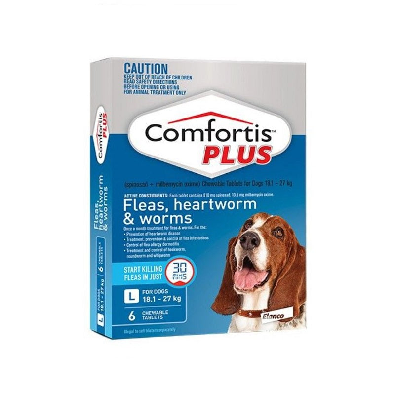 Petsleisure Pet Flea & Tick Control