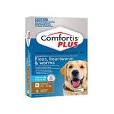 Petsleisure Pet Flea & Tick Control
