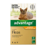 Petsleisure Pet Flea & Tick Control