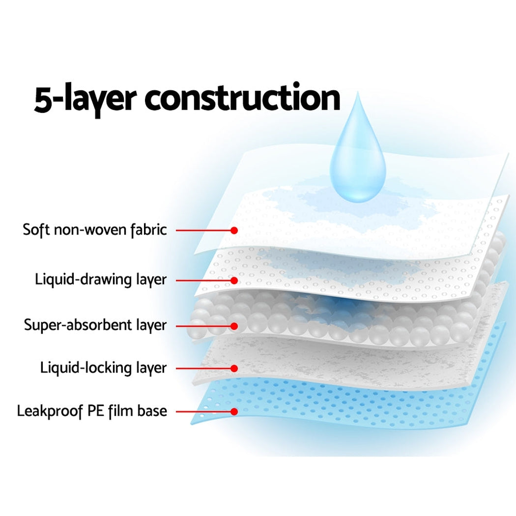 200pcs Puppy Dog Pet Training Pads Cat Toilet 60 x 60cm Super Absorbent Indoor Disposable i.Pet