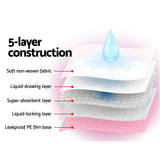i.Pet Pet Training Pads 400 Puppy Dog Cat Toilet Indoor 60x60cm Super Absorbent i.Pet