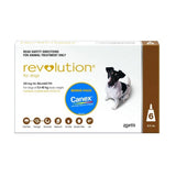 Petsleisure Pet Flea & Tick Control