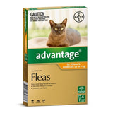 Petsleisure Pet Flea & Tick Control