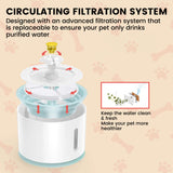 Floofi Pet Water Fountain 2.4 Filter 6Pcs Per Pack Floofi