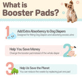 PawPang 100 Ct XS Pet Dog Diaper Liners Booster Pads Disposable Adhesive Petsleisure
